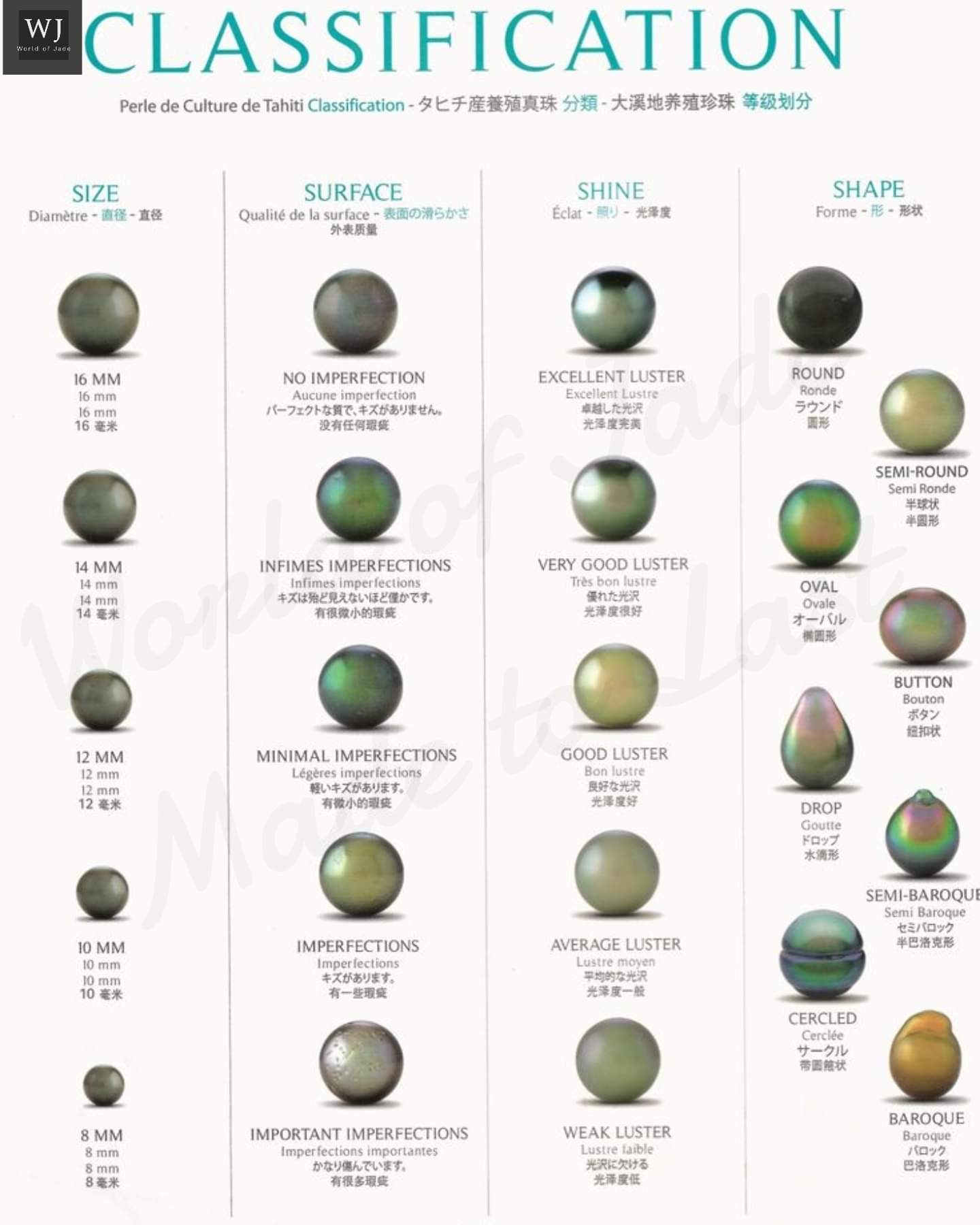 Japan Natural Wild Freshwater Pearls
"Dragon's Tooth" Grade AAAA   日本天然淡水珍珠
龙牙AAAA级