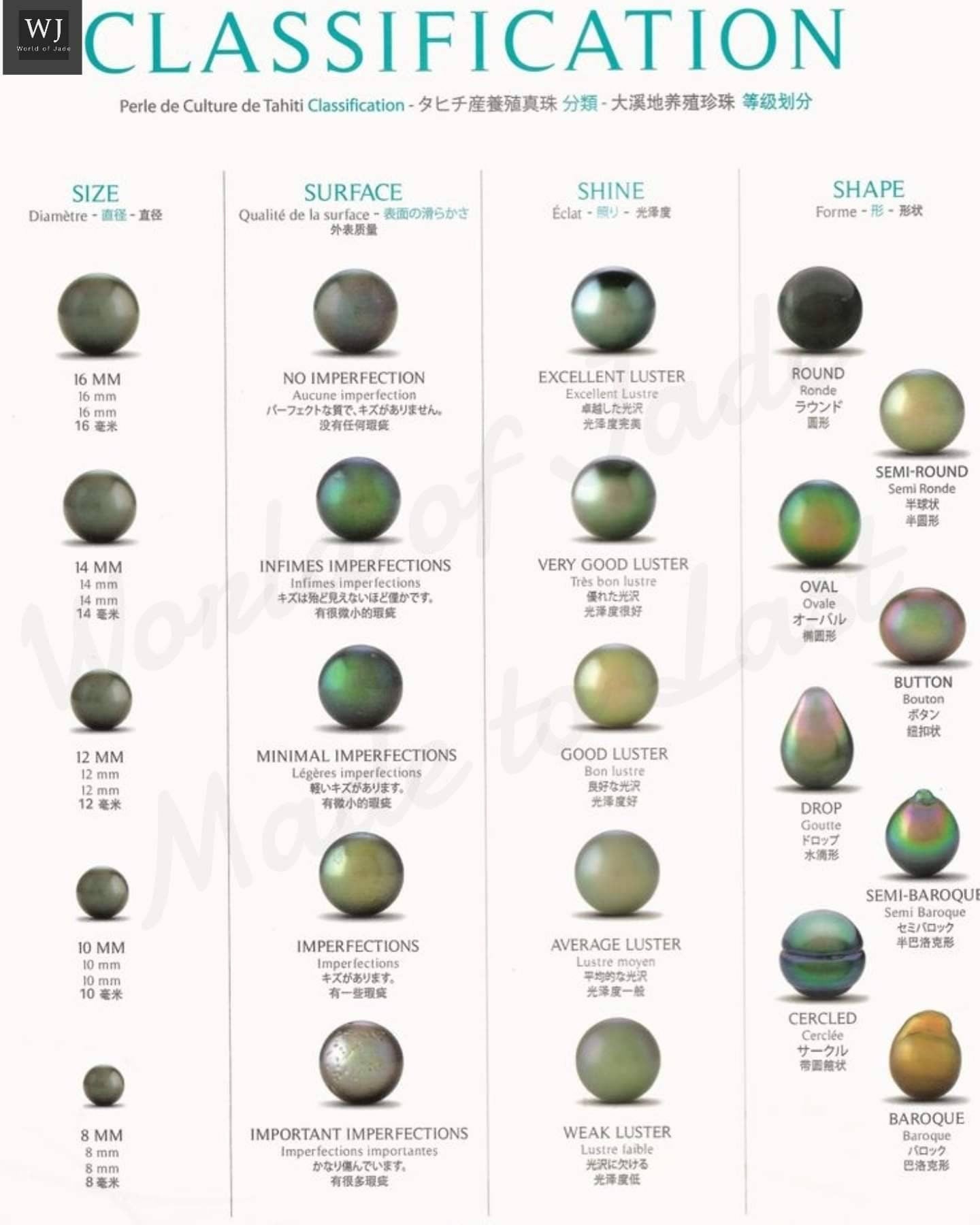 Natural Freshwater Pearls Bracelet Series